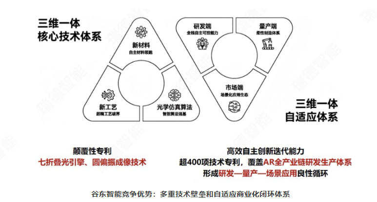 腾博会游戏官网·(中国)专业服务,诚信为本