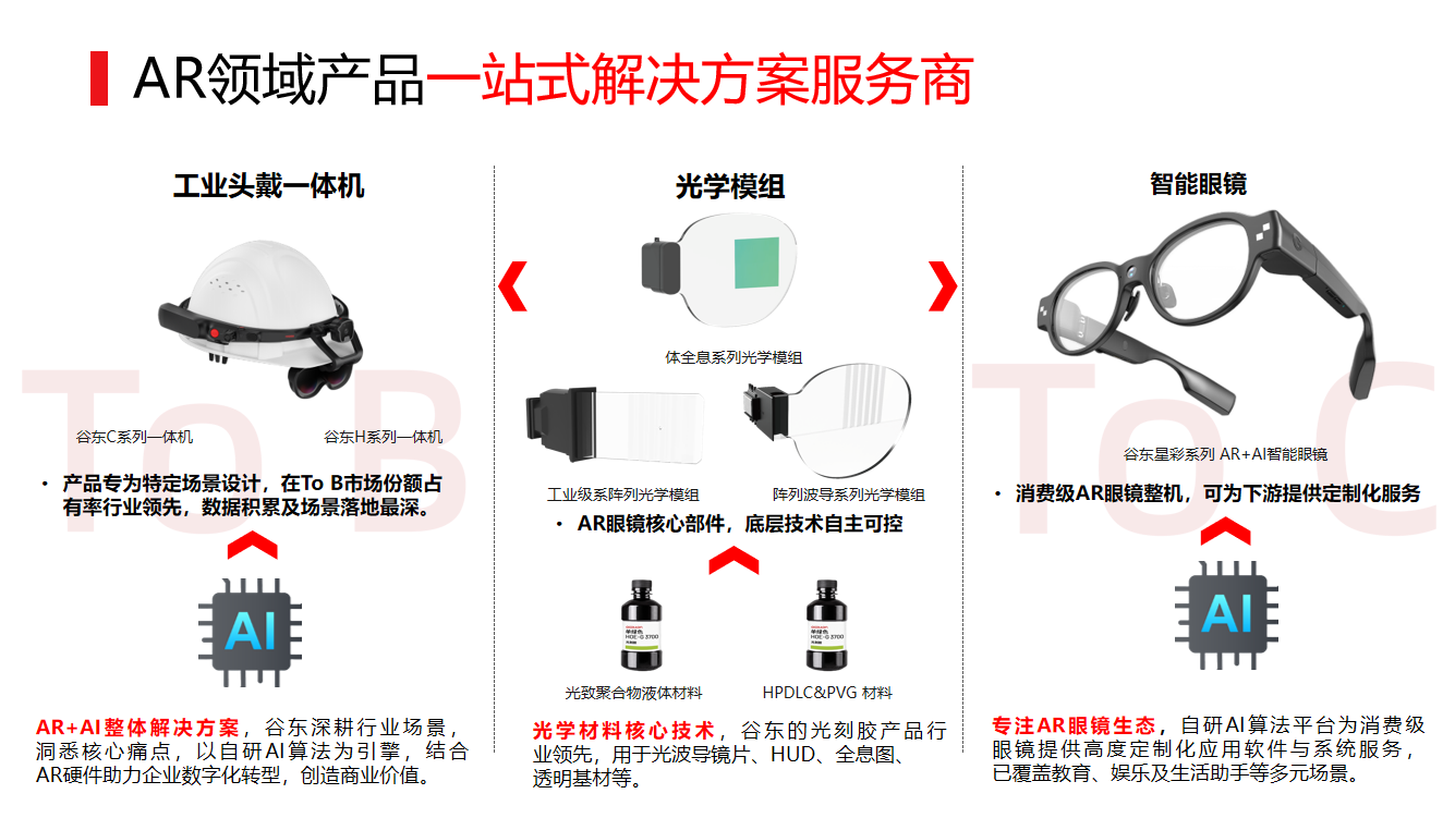 腾博会游戏官网·(中国)专业服务,诚信为本