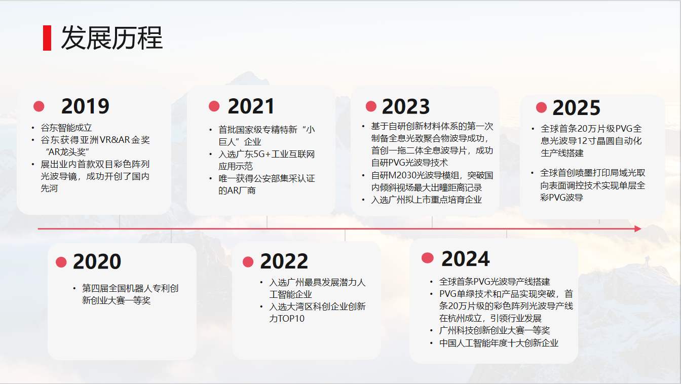 腾博会游戏官网·(中国)专业服务,诚信为本
