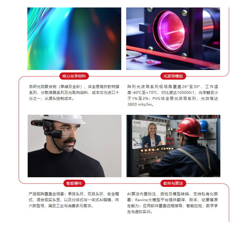 腾博会游戏官网·(中国)专业服务,诚信为本